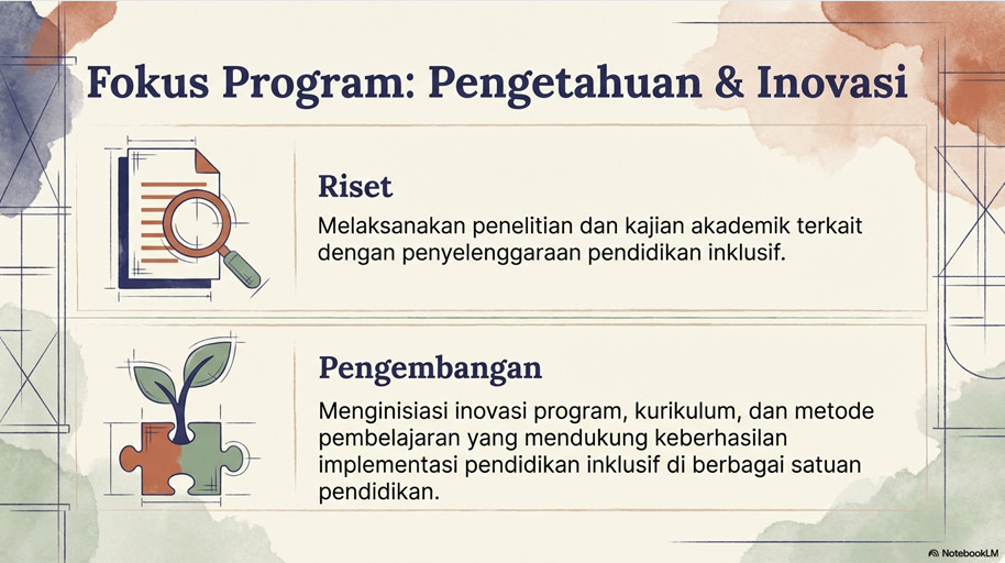 Program Kerja APTADI - Bagian 2